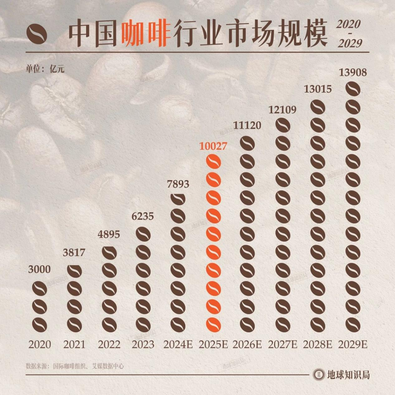 ������ʱ��(�й���)�ٷ���վ