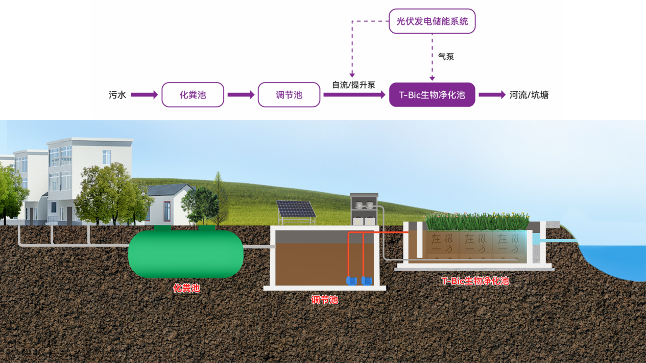 ������ʱ��(�й���)�ٷ���վ