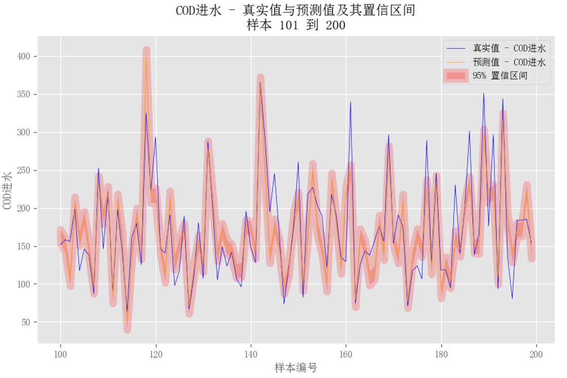 ������ʱ��(�й���)�ٷ���վ